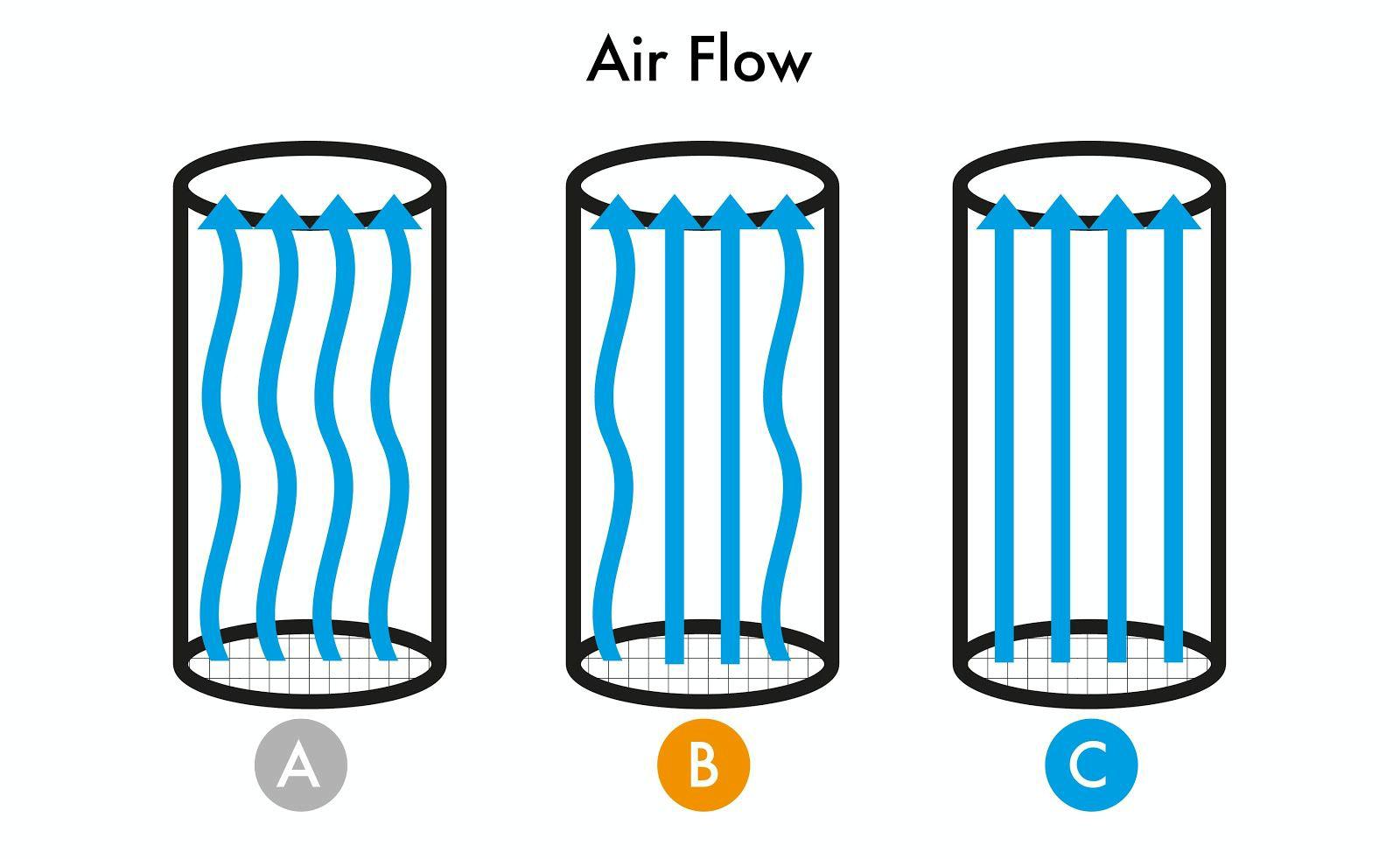Image-5-Air-Flow